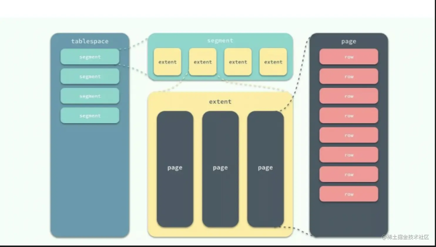 image-20211026224601529