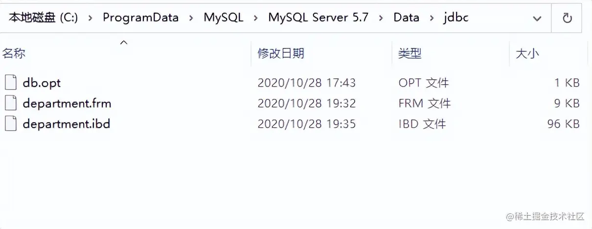为什么MySQL索引使用B+树（点赞收藏吧）