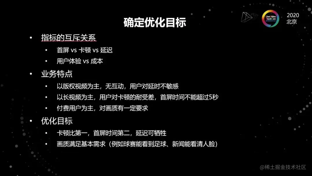 海外弱网下的在线视频平台优化实践​