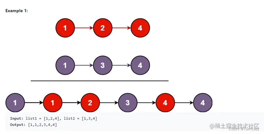test1