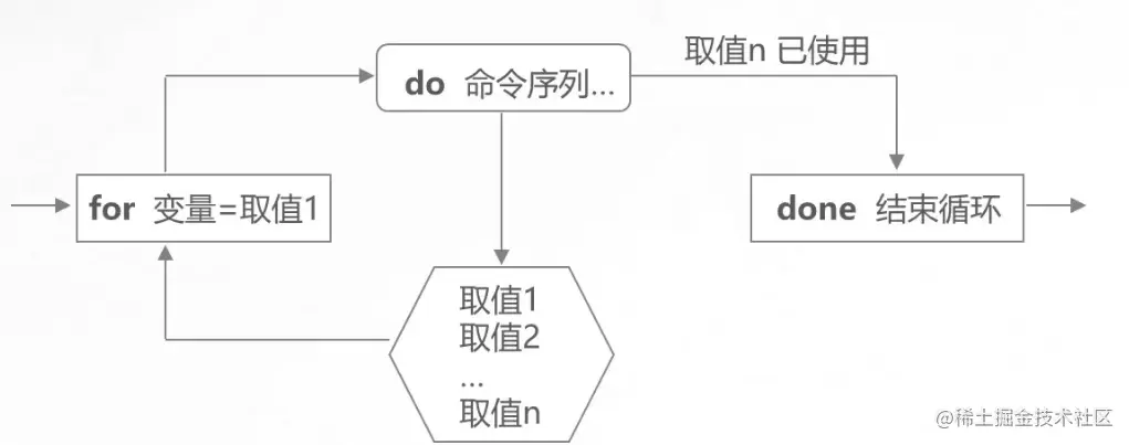 image-20220410225500457