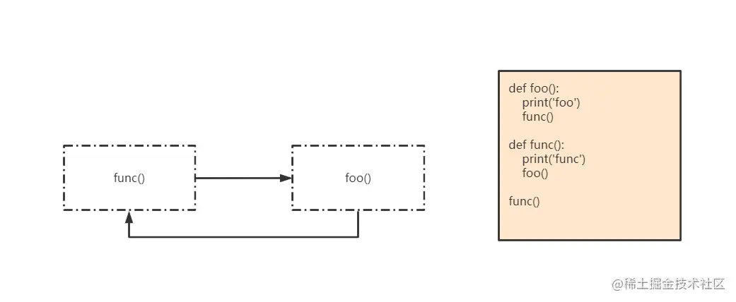 image-20210526134328793