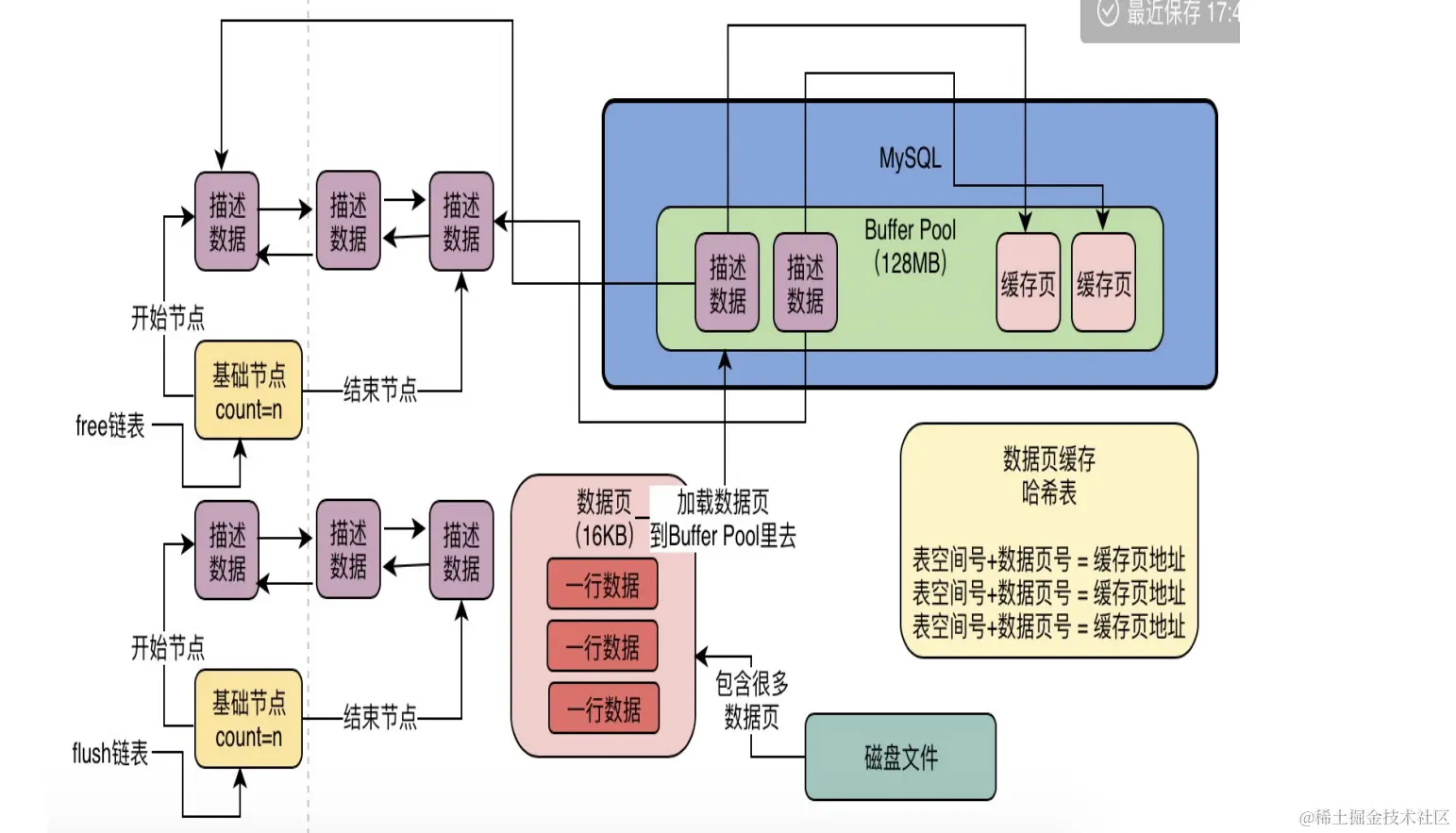 image-20231027145436597