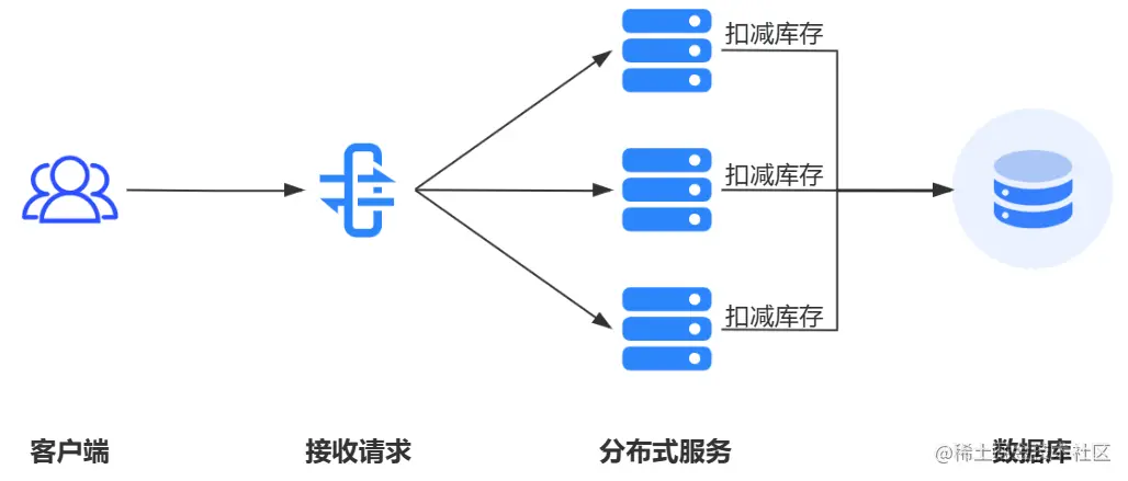 image-20230205124848801