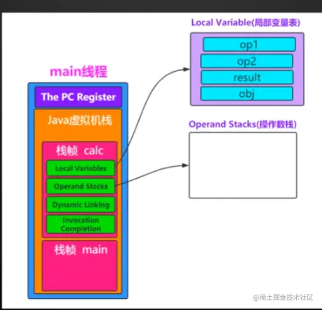 image-20220907151105236