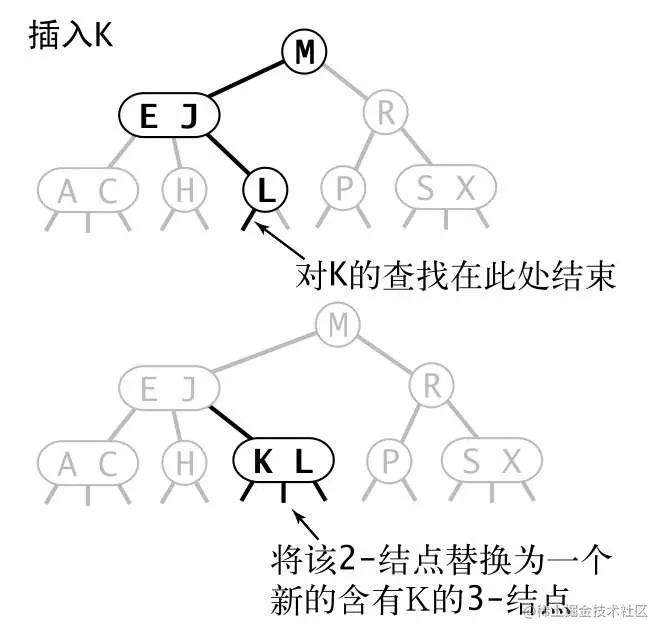 红黑树-3.png