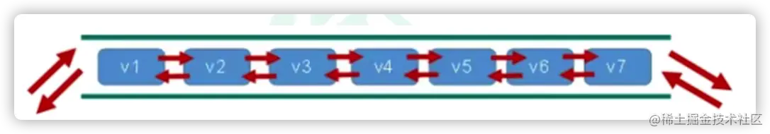 image-20220101132831023