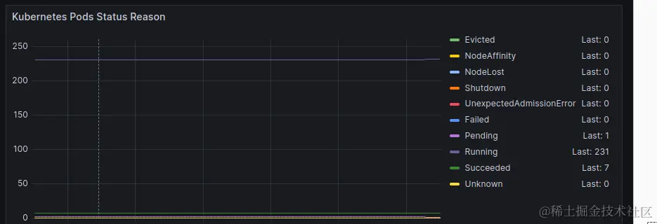 截图 2023-10-26 10-05-39.png