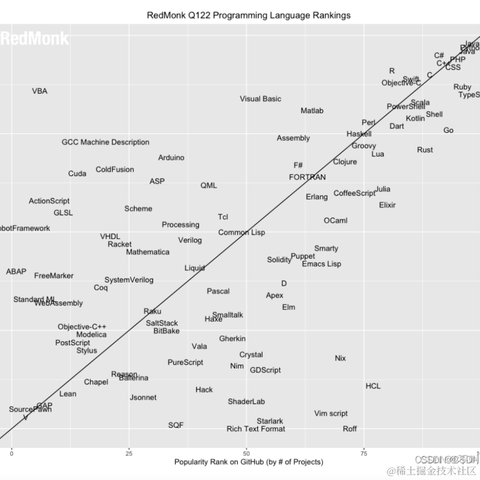 非凸科技于2022-03-31 10:42发布的图片