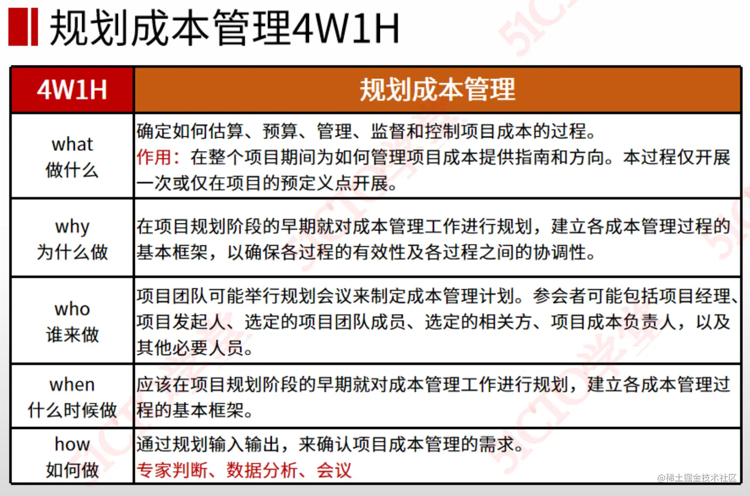 截屏2023-08-22 14.31.28.png