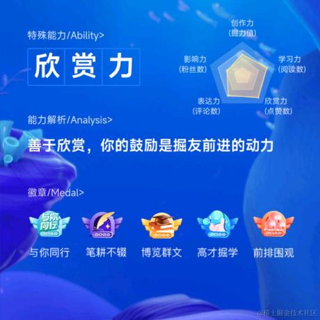 拒绝冗余于2023-01-05 10:01发布的图片