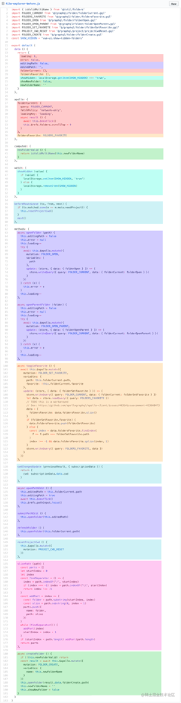 Vue 选项式 API: 按选项类型分组的代码