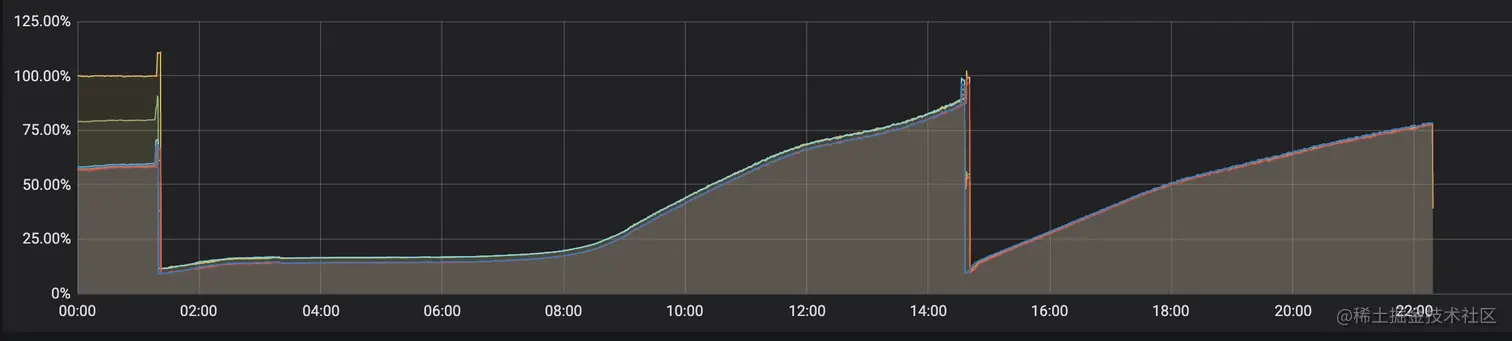 企业微信截图_610bd2e0-4488-485e-825a-23be7fd801f5