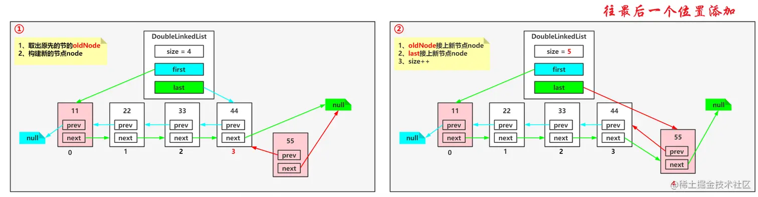 image-20221020102911905