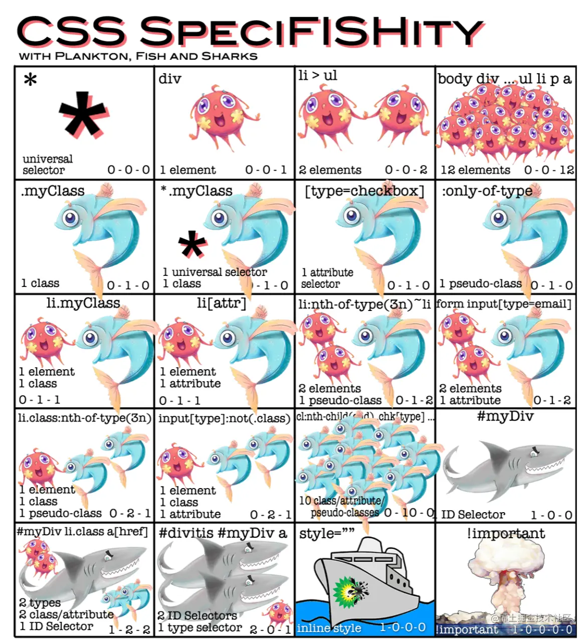 image-20210822211916087