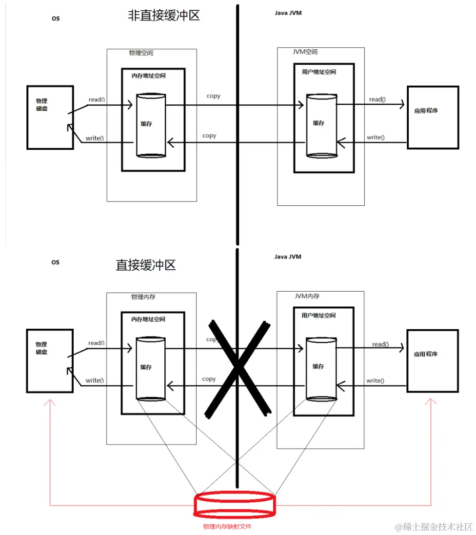 image-20231003171436125