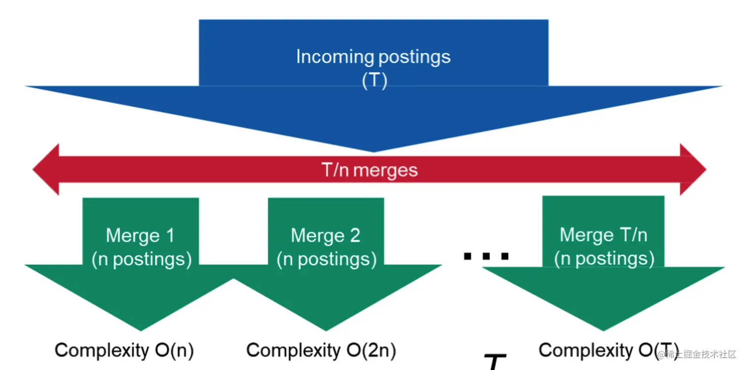 image-20220928142854979