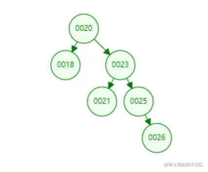 image-20220809235829122