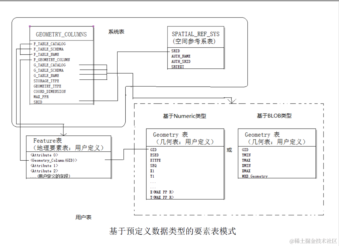 image-20220417224138876