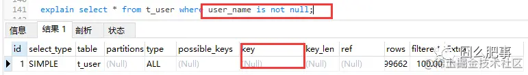 null不允许为null之is_not_null