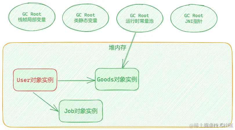 image-20230906134835824