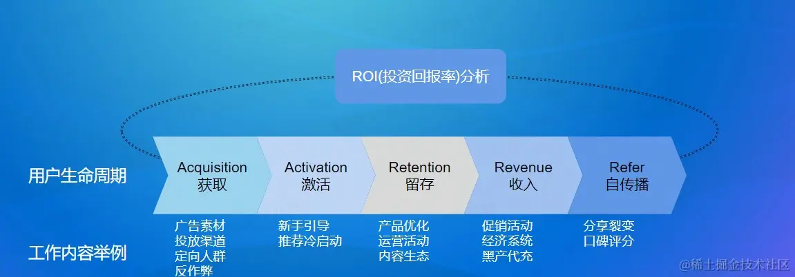 屏幕截图 2022-08-24 183810.jpg