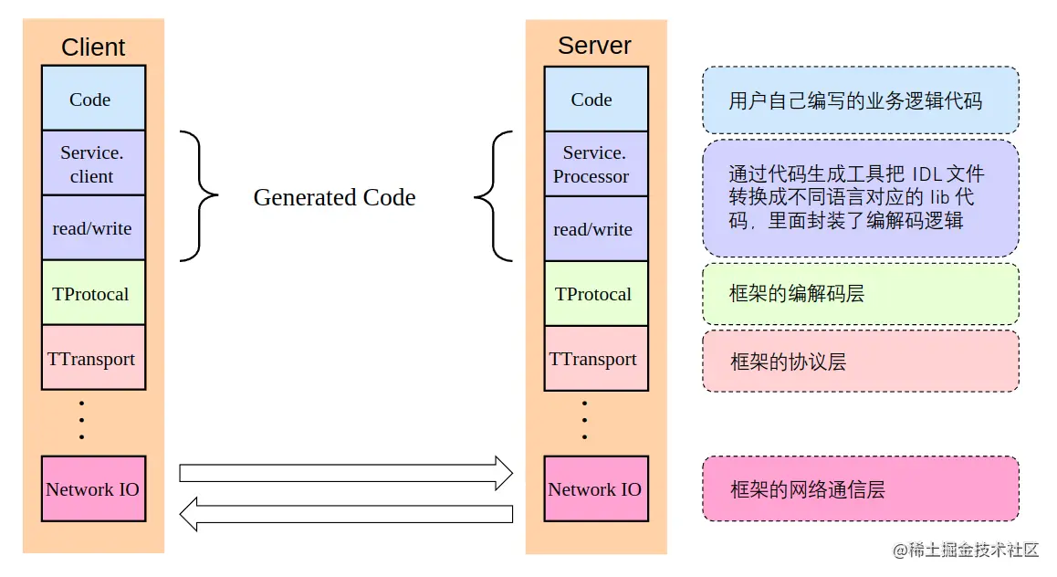 2022-05-21 15-24-32 的屏幕截图.png