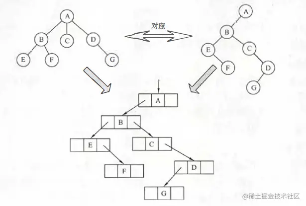 20190801045052611.png