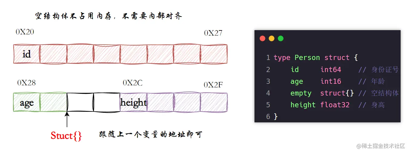 image-20230615164435208
