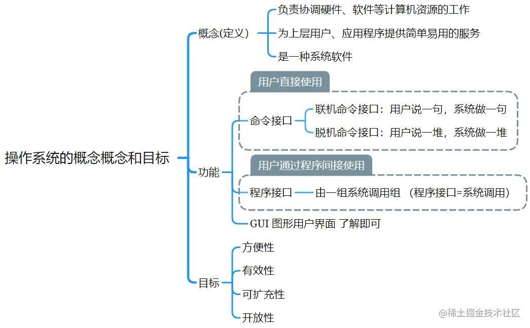 img-ldiK11oa-1642470697367