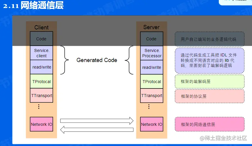 image-20220527163806592