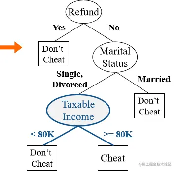 image-20220609162028587