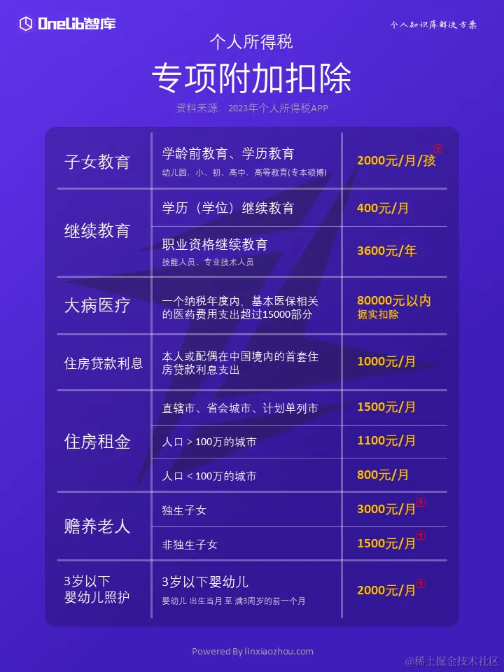 name:undefined;type:image; width: 100%; align:center; borderRadius:12px;