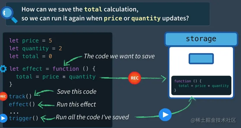 image-20220123113221300