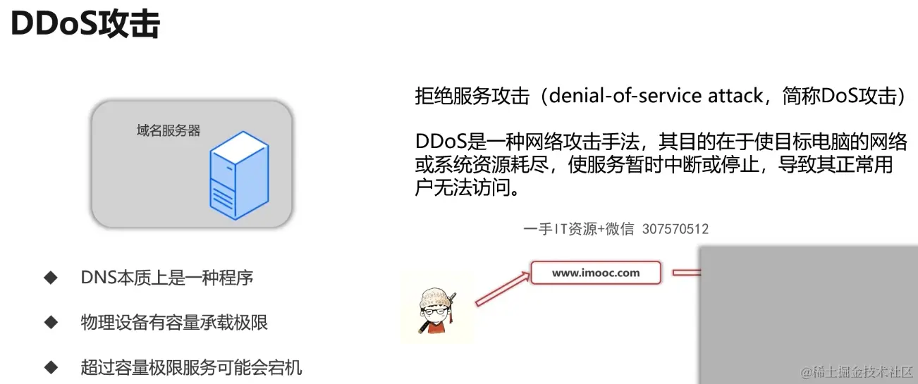 截屏2024-06-15 21.39.41.png