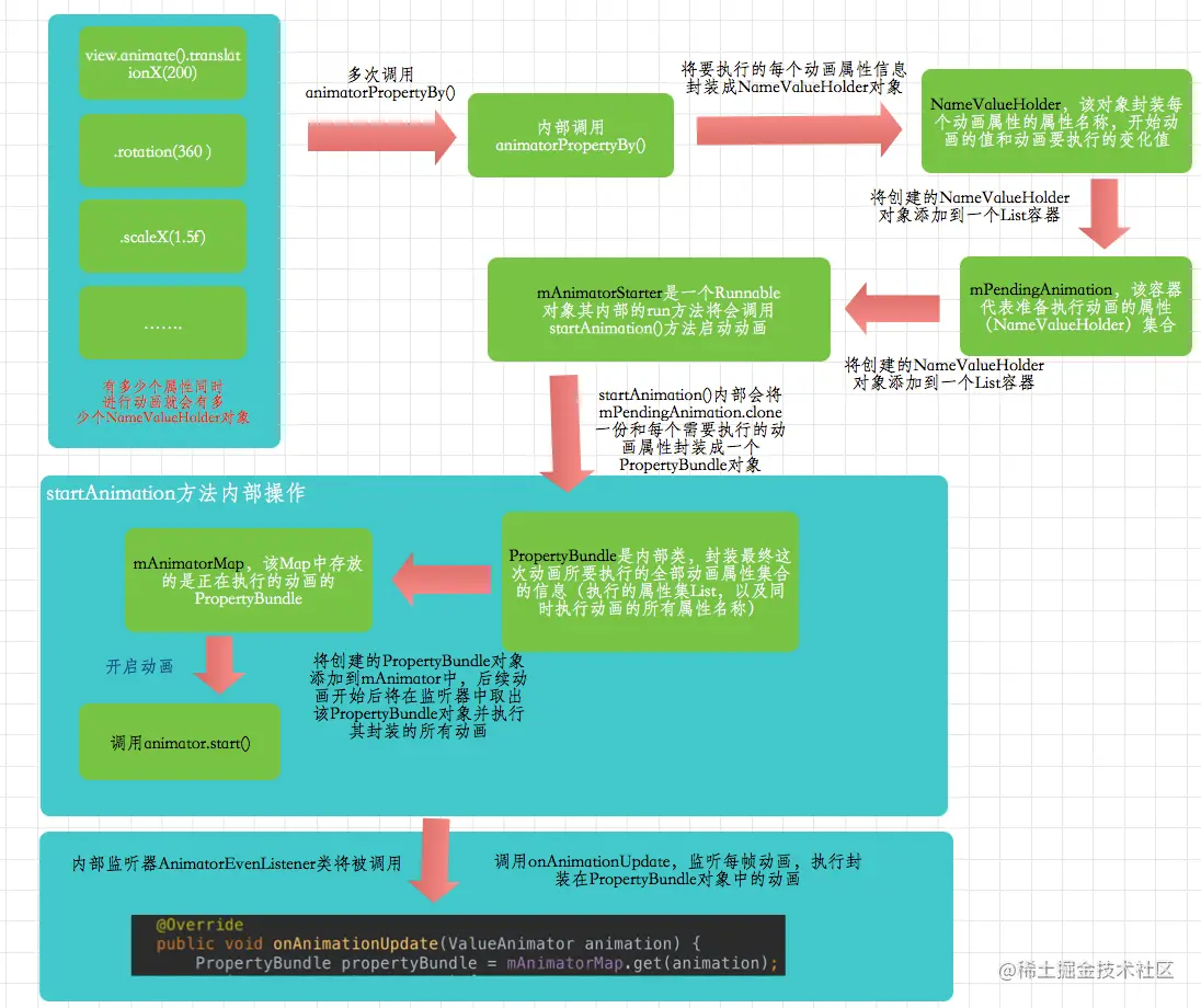 image-20210604100429893