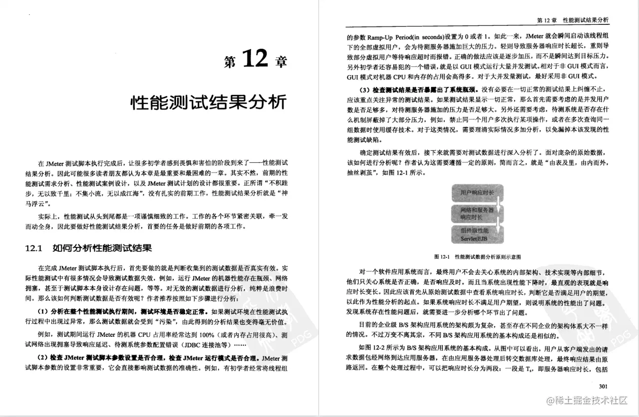 测试人员必备：《零成本实现Web性能测试：基于Apache JMeter》