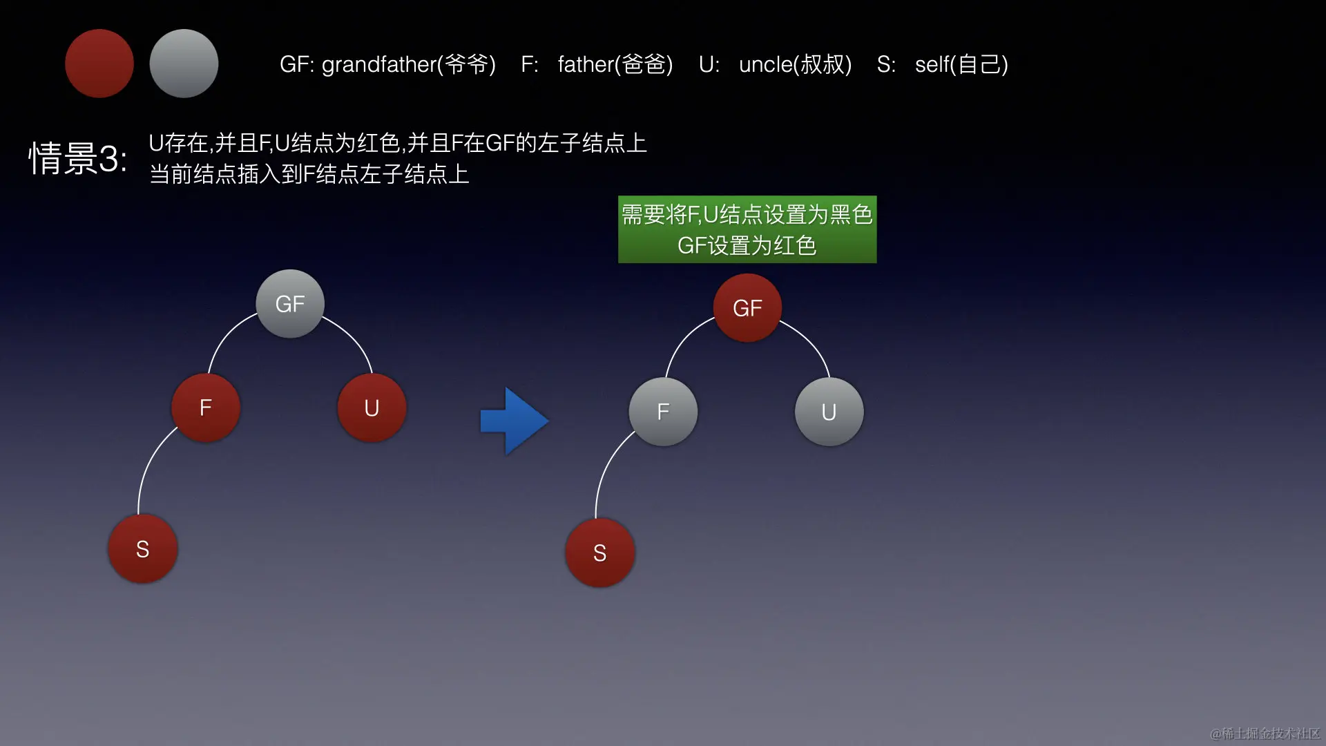 image-20220713135311424