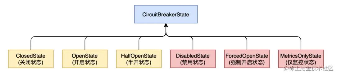 image-20220914213828370