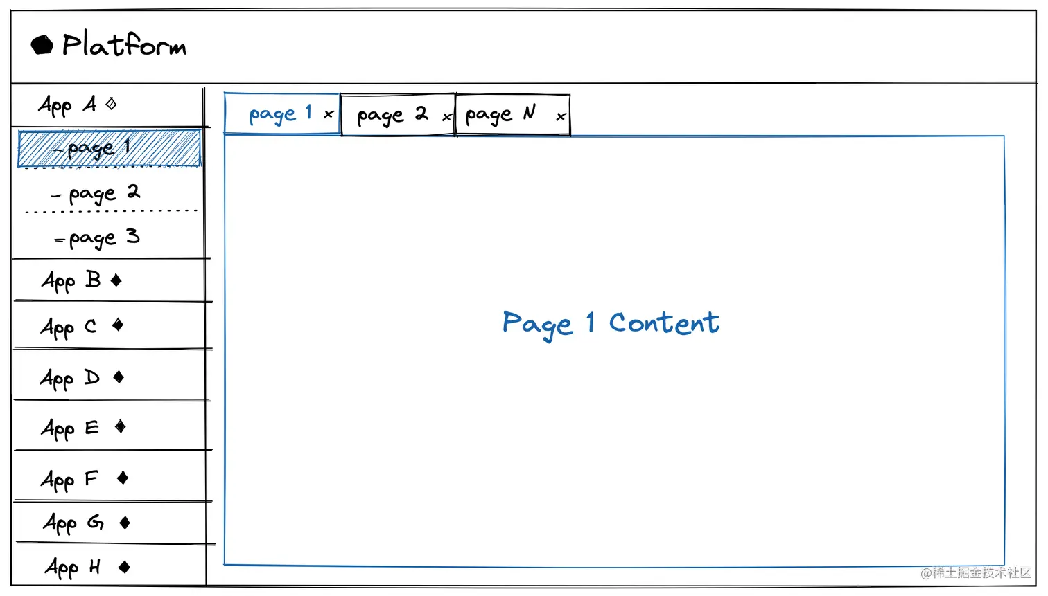 tabs.png