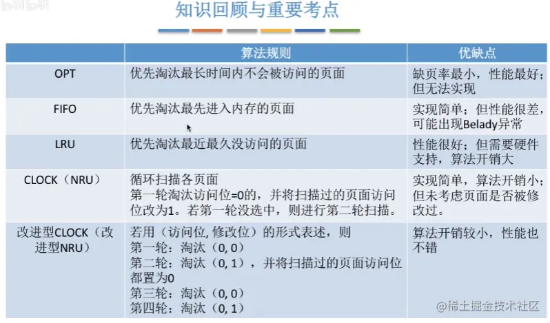 image-20220106000031805