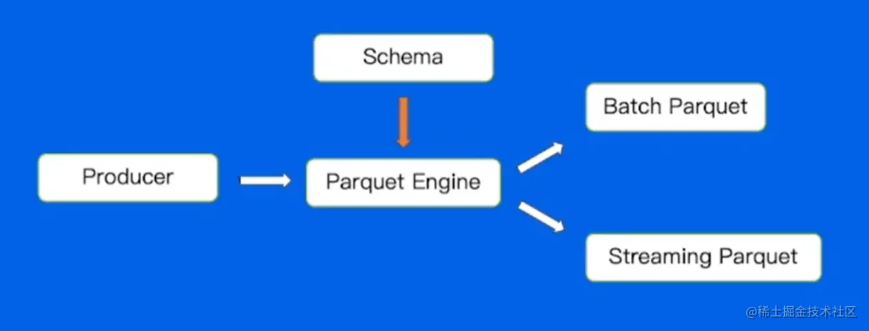 屏幕截图 2023-08-27 212429.png