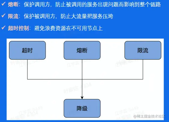 image-20230217194534538