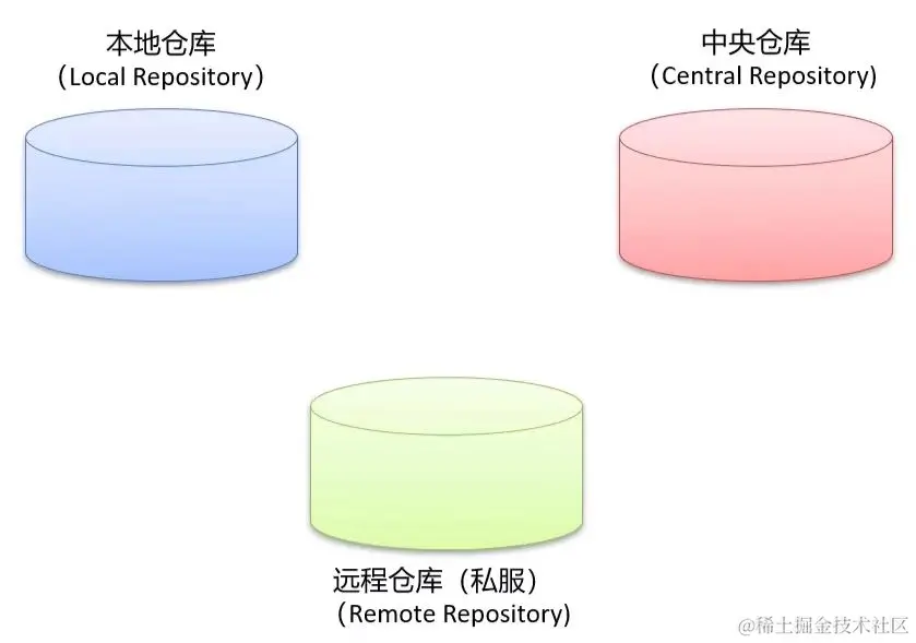 image-20221002221849751