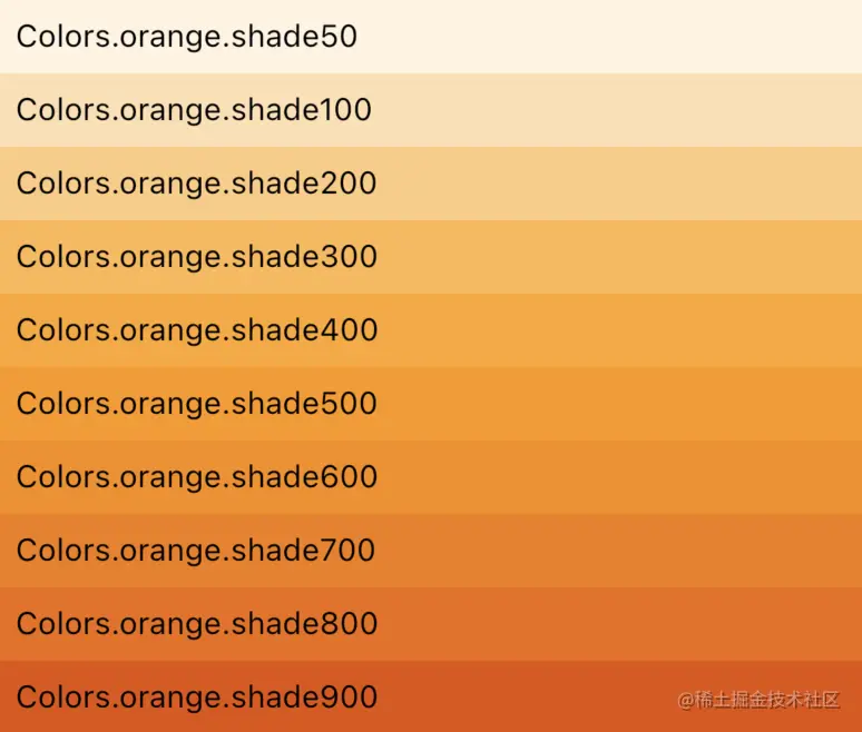 image-20220110084735506