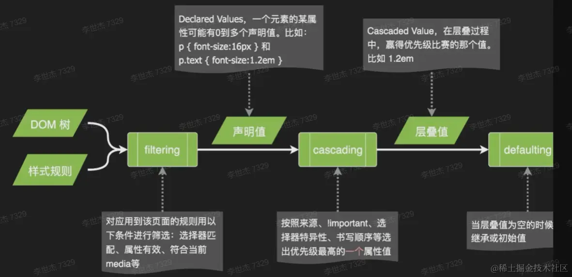 Snipaste_2022-07-25_16-34-23