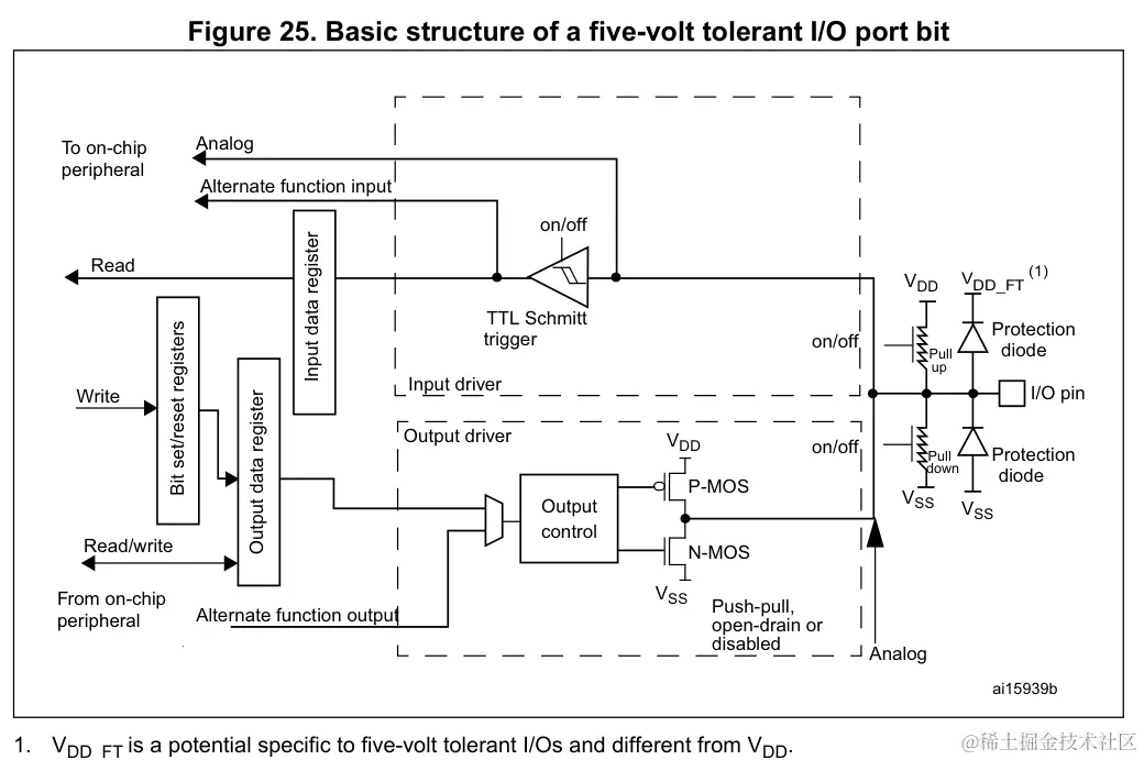 image-20231212205536541