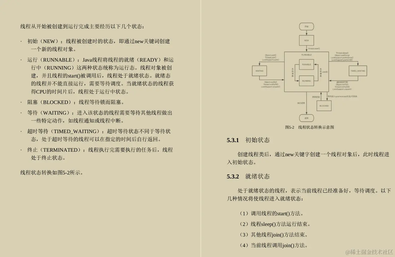 八家知名大厂联合手写的Java面试手册刚上线！竟就到达巅峰？