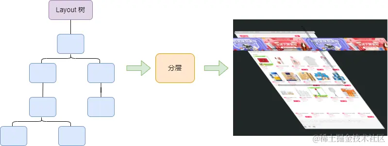 未命名绘图.drawio (3).png