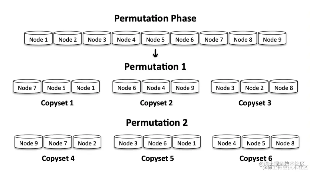 截屏2022-08-05 15.57.48.png